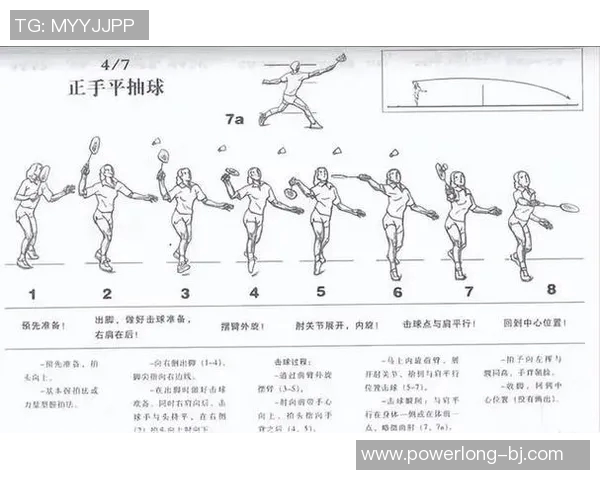 赛后分析：北京羽毛球队与上海羽毛球队的技术对抗与战术解析