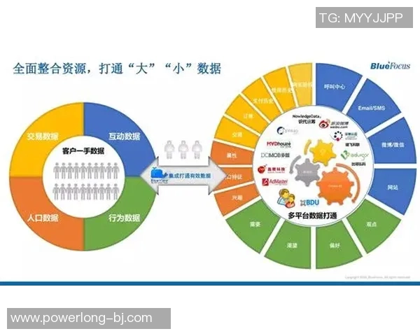 西安足球队在联合会杯中的技术表现分析与评价